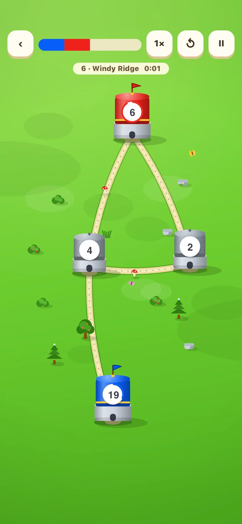 Fort Wars level 6, Windy Ridge, one second in: a blue tower holding 19 units at the bottom, two neutral gray towers in the middle and a red tower holding 6 at the top, all joined by dotted roads.